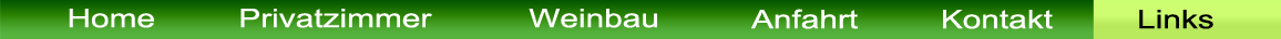 button kontakt